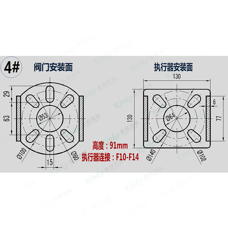 不锈钢支架-封闭式