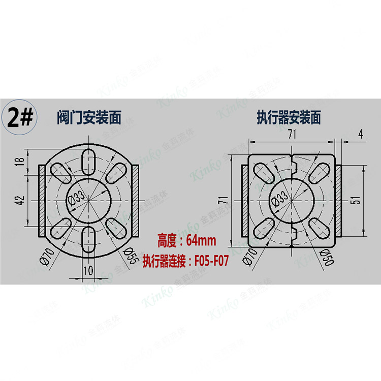 不锈钢支架-封闭式