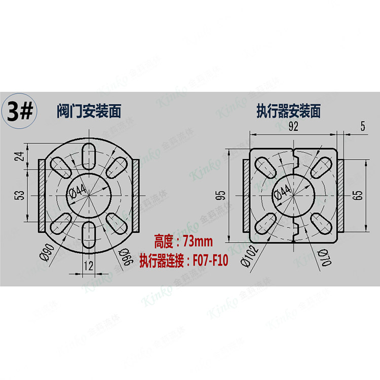 不锈钢支架-封闭式